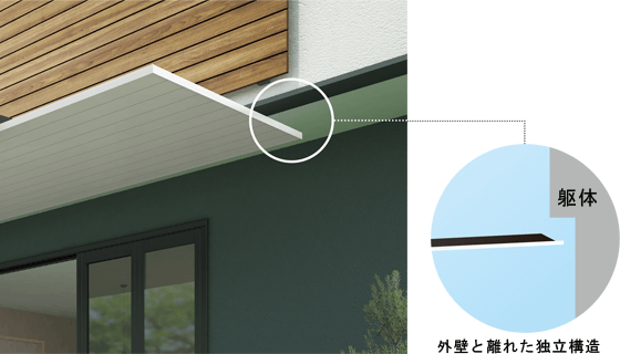 おしゃれなテラス屋根：ＬＩＸＩＬ　テラスＳＣ　外壁と離れた独立構造